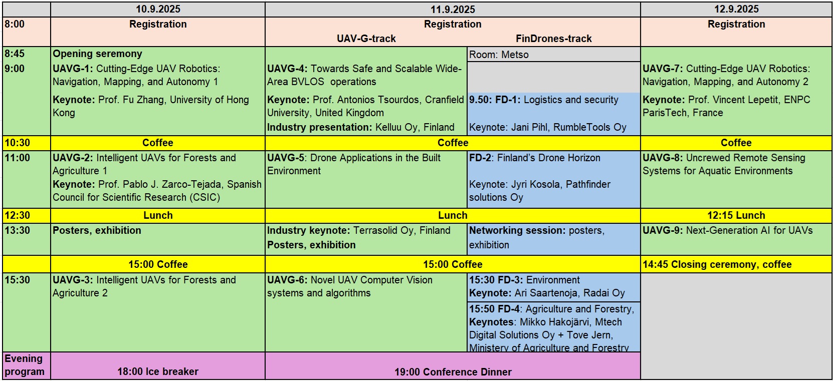 10.9.2025 11.9.2025 12.9.2025 8.00 Registration Registration Registration UAV-G-track FinDrones-track Room: Metso 8.45 Opening seremony 9.00 UAVG-1: Cutting-Edge UAV Robotics: Navigation, Mapping, and Autonomy 1 UAVG-4: Towards Safe and Scalable Wide-Area BVLOS operations FD-1: Logistics and security Keynote: Jani Pihl, Rumbletools Oy. UAVG-7: Cutting-Edge UAV Robotics: Navigation, Mapping, and Autonomy 2 Keynote: Prof. Fu Zhang, University of Hong Kong Keynote: Prof. Antonios Tsourdos, Cranfield University, United Kingdom Keynote: Prof. Vincent Lepetit, ENPC ParisTech, France Industry presentation: Kelluu Oy, Finland 10.30 Coffee Coffee Coffee 11.00 UAVG-2: Intelligent UAVs for Forests and Agriculture 1 UAVG-5: Drone Applications in the Built Environment FD-2: Finland’s Drone Horizon Keynote: Jyri Kosola, Pathfinder solutions Oy. UAVG-8: Uncrewed Remote Sensing Systems for Aquatic Environments Keynote: Prof. Pablo J. Zarco-Tejada, Spanish Council for Scientific Research (CSIC) 12.30 Lunch Lunch Lunch 13.30 Posters, exhibition Industry keynote: Arttu Soininen, Terrasolid Oy, Finland. FD-Networking session: posters, exhibition. FD-3: Environment UAVG-9: Next-Generation AI for UAVs Posters, exhibition 15:00 Coffee 15:00 Coffee 14:45 Closing ceremony, coffee 15.30 UAVG-3: Intelligent UAVs for Forests and Agriculture 2 UAVG-6: Novel UAV Computer Vision systems and algorithms 25:30 FD-3: Environment Keynote: Ari Saarteenoja, Radai Oy 15:50 FD-4: Agriculture and forestry, Keynotes: Mikko Hakojärvi, Mtech Digital Solutions Oy + Tove Jern, Ministery of Agriculture and Forestry. Evening program 18:00 Ice breaker 19:00 Conference Dinner